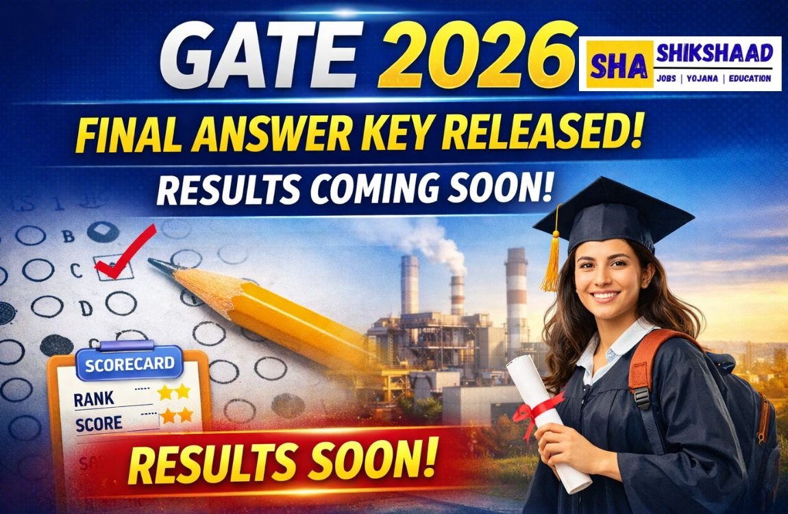 GATE 2026 Final Answer Key Released